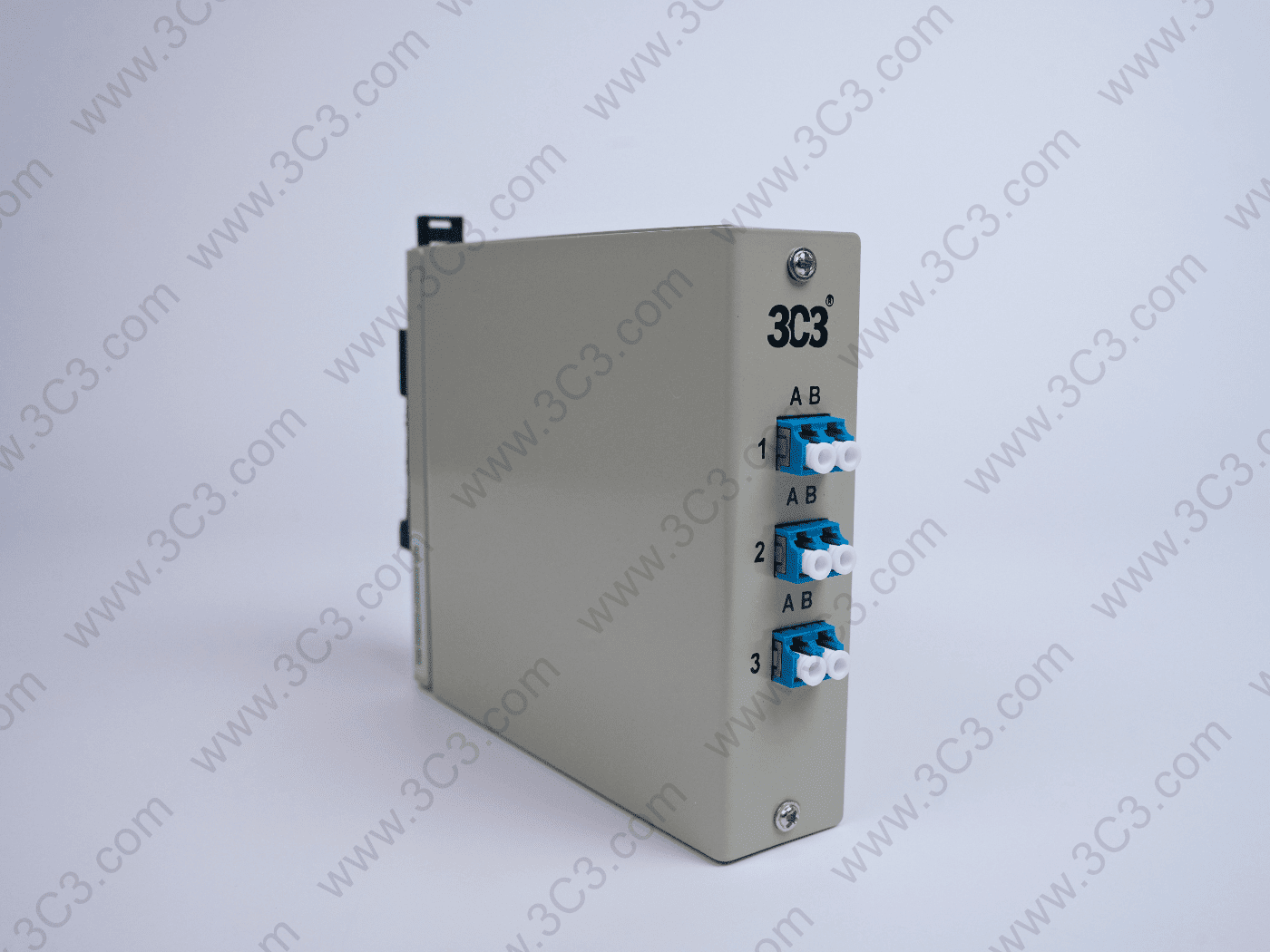 DIN Rail Panel