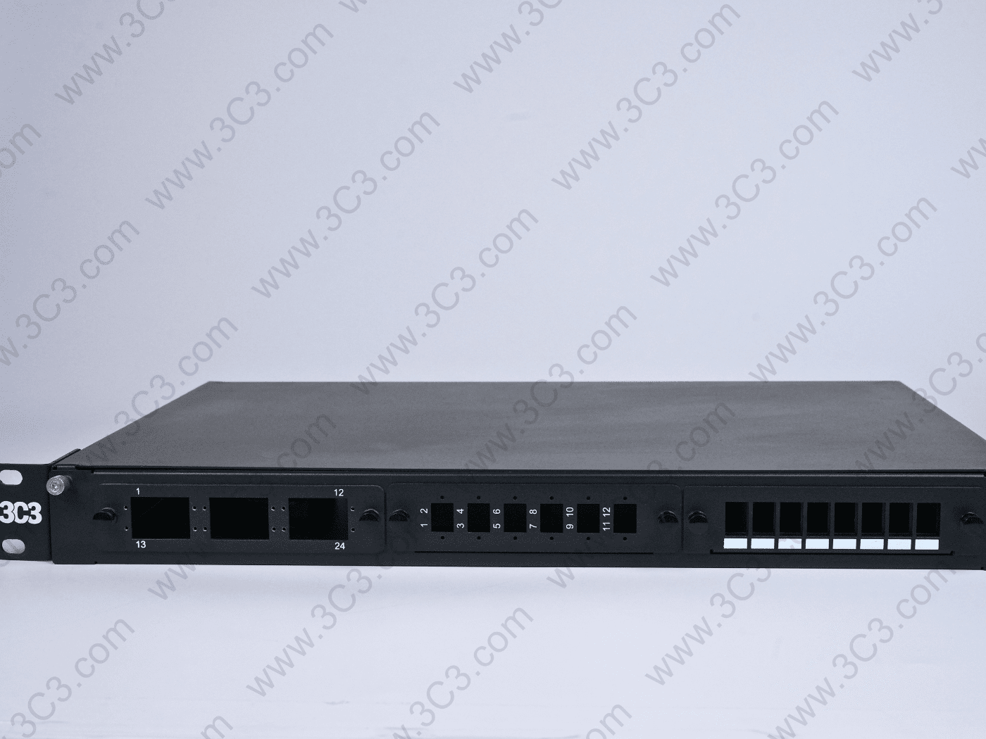 LGX Panel